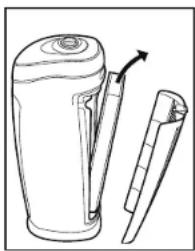 PureGuardian AP2200CA - CHANGE FILTER INDICATOR - 2