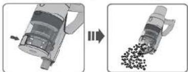 Concept Iconic VP6025 - EMPTYING THE DUST CONTAINER - 1