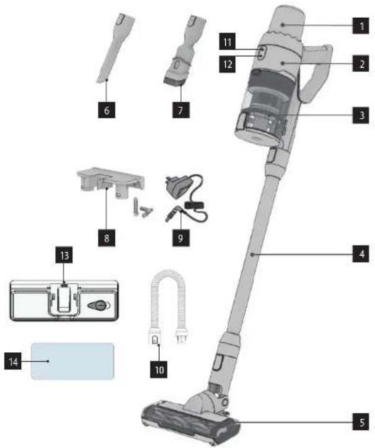 Concept Iconic VP6025 - IERICES APRAKSTS - 1