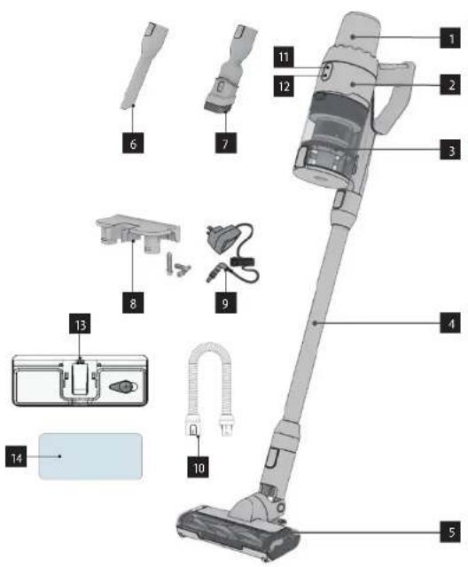 Concept Iconic VP6025 - DESCRIEREA PRODUSULUI - 1