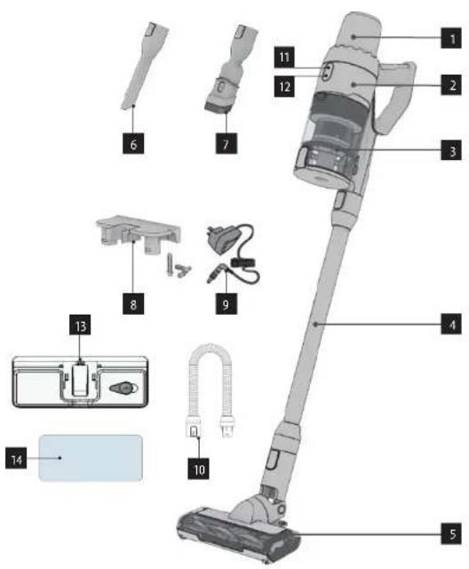 Labeled diagram of a vacuum cleaner with numbered parts for identification and assembly reference.