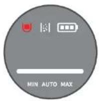 MIN AUTO MAX