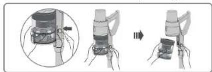 Concept Iconic VP6025 - REMOVING THE DUST CONTAINER - 1