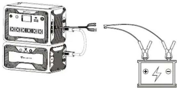 BLUETTI AC300 - Méthode de charge 5 : charge par batterie au plomb 12 V/24 V - 1