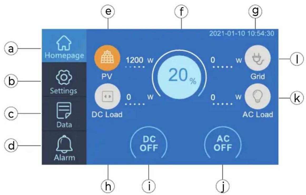 BLUETTI AC300 - Homepage (page d'accueil) - 1