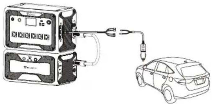 BLUETTI AC300 - Méthode de charge 4 : charge voiture - 1