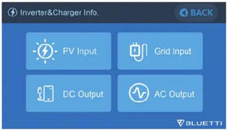 BLUETTI AC300 - « Inverter&Charger Info. » (informations sur le convertisseur et le chargeur) - 1
