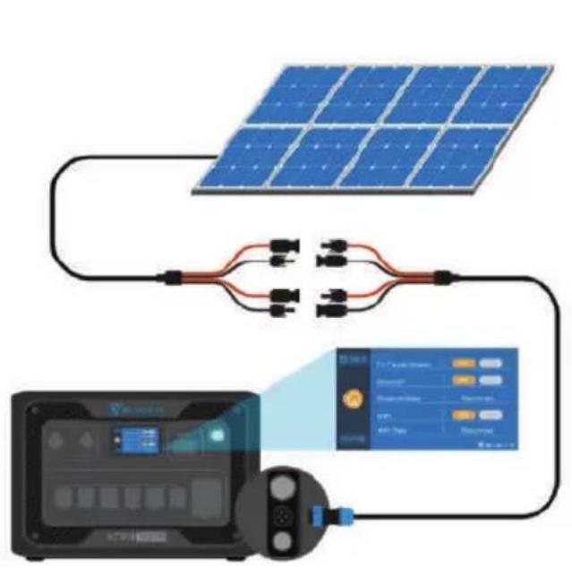 BLUETTI AC300 - Méthode de charge 3: charge solaire (à l'aide d'un câble aviation 4 pôles-MC4) - 6