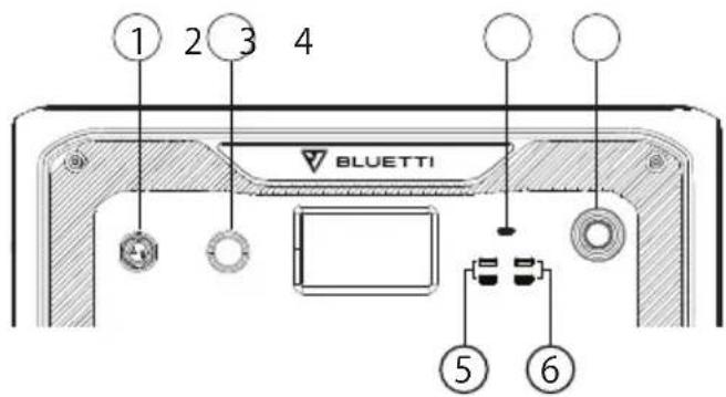 BLUETTI AC300 - Port de sortie CC - 1