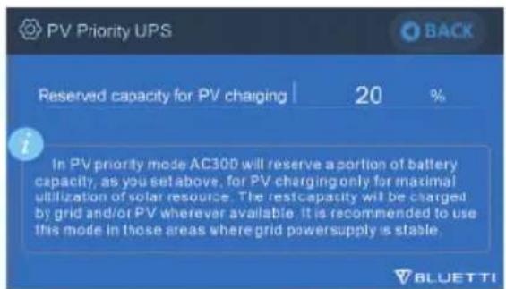 BLUETTI AC300 - Mode « PV Priority UPS » (ASI priorité PV) - 2