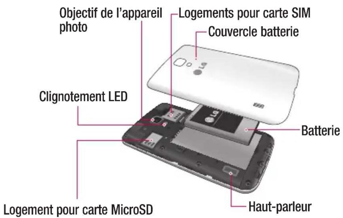 LG Optimus L7 II Dual - DÉCLARATION DE CONFORMITÉ - 1