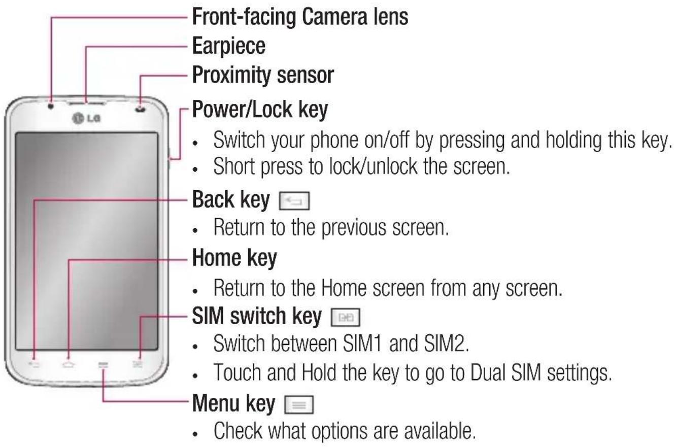 LG Optimus L7 II Dual - Device components - 1