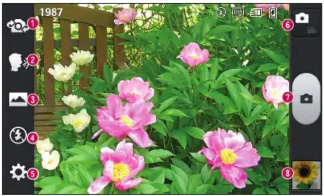 LG Optimus L7 II Dual - Getting to know the viewfinder - 1