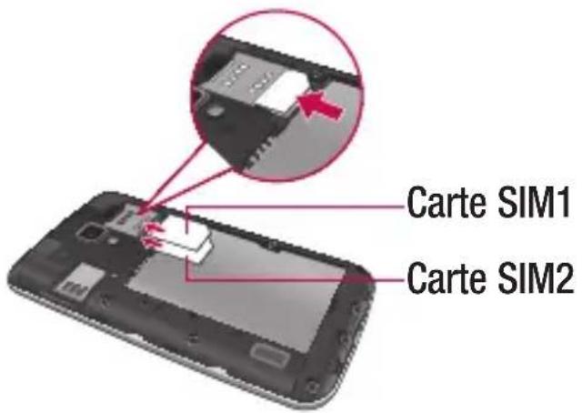 LG Optimus L7 II Dual - Installation de la carte SIM et de la batterie - 2