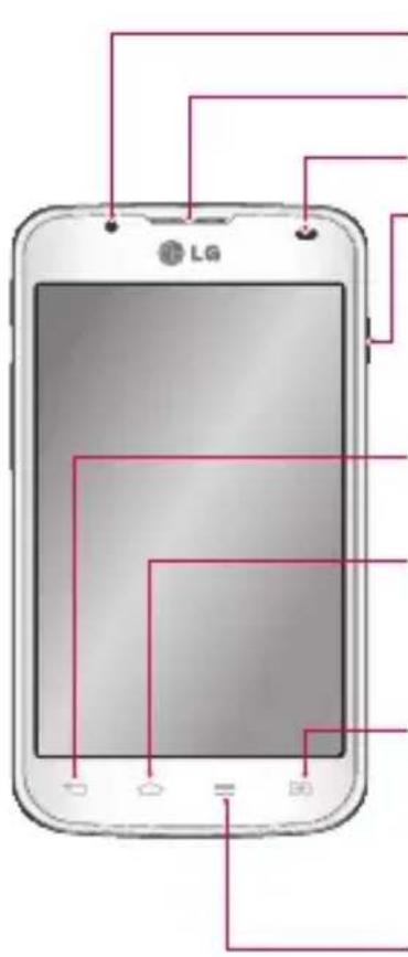 LG Optimus L7 II Dual - Composants de l'appareil - 1