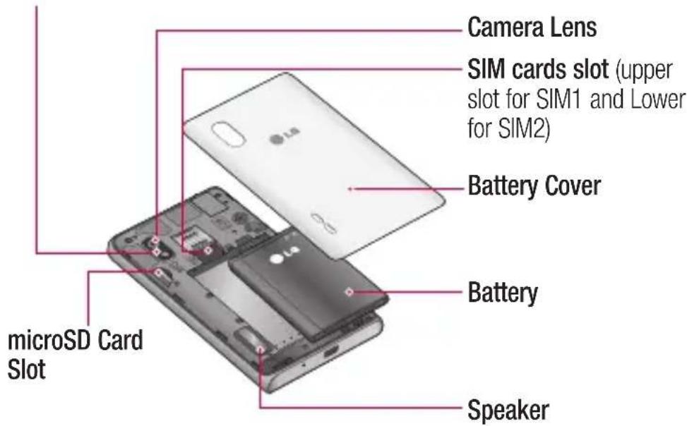 LG Optimus L5 Dual - Volume Keys - 2