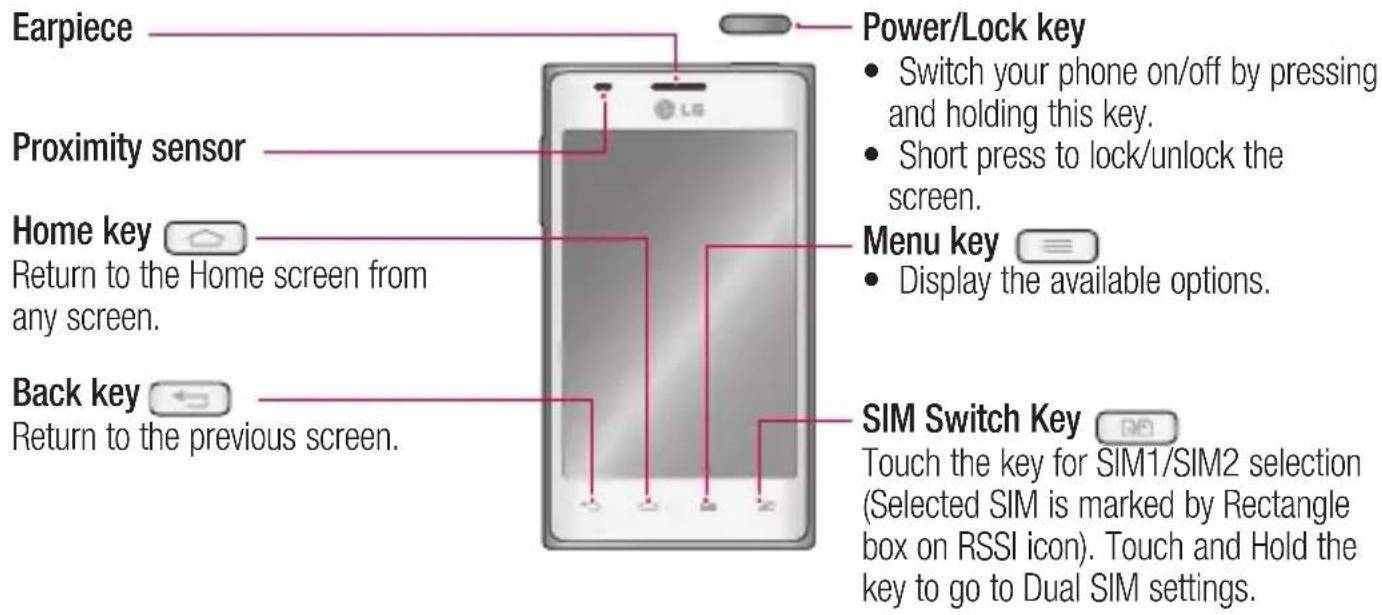 LG Optimus L5 Dual - Device components - 1