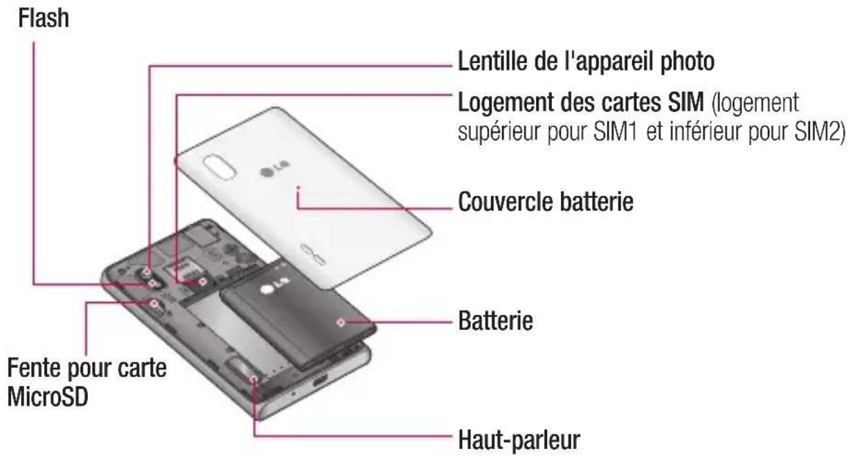 LG Optimus L5 Dual - Touches de volume - 2