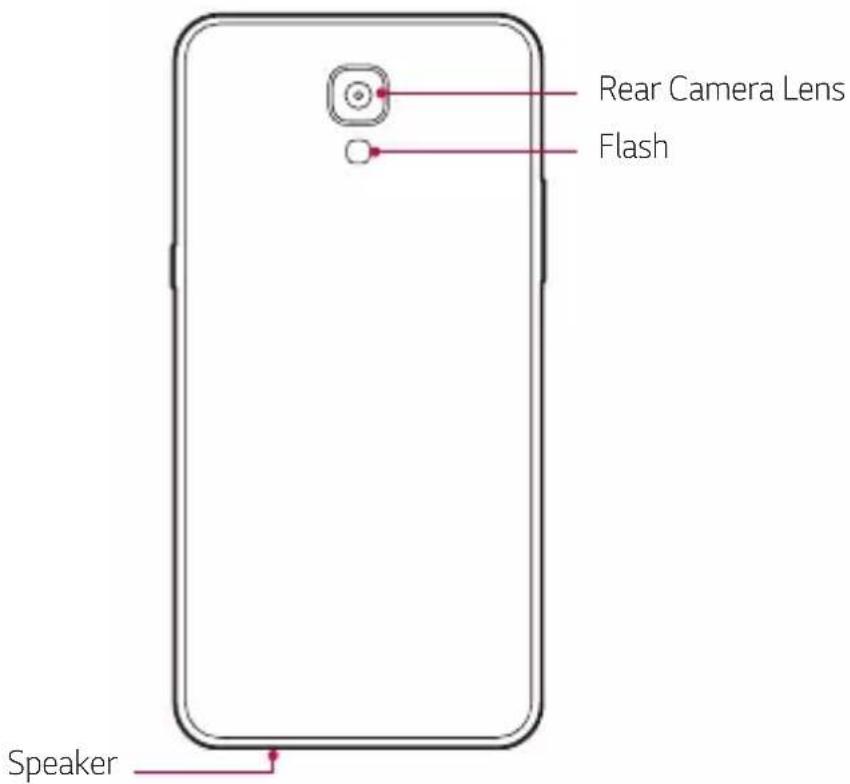 Rear Camera Lens Flash Speaker