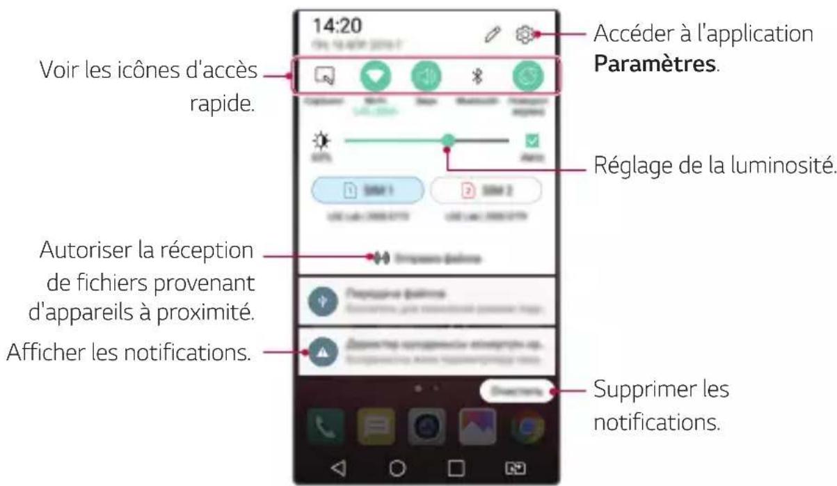 14:20 Accéder à l'application Paramètres. Voir les icônes d'accès rapide. Réglage de la luminosité. Autoriser la réception de fichiers provenant d'appareils à proximité. Afficher les notifications. Supprimer les notifications.