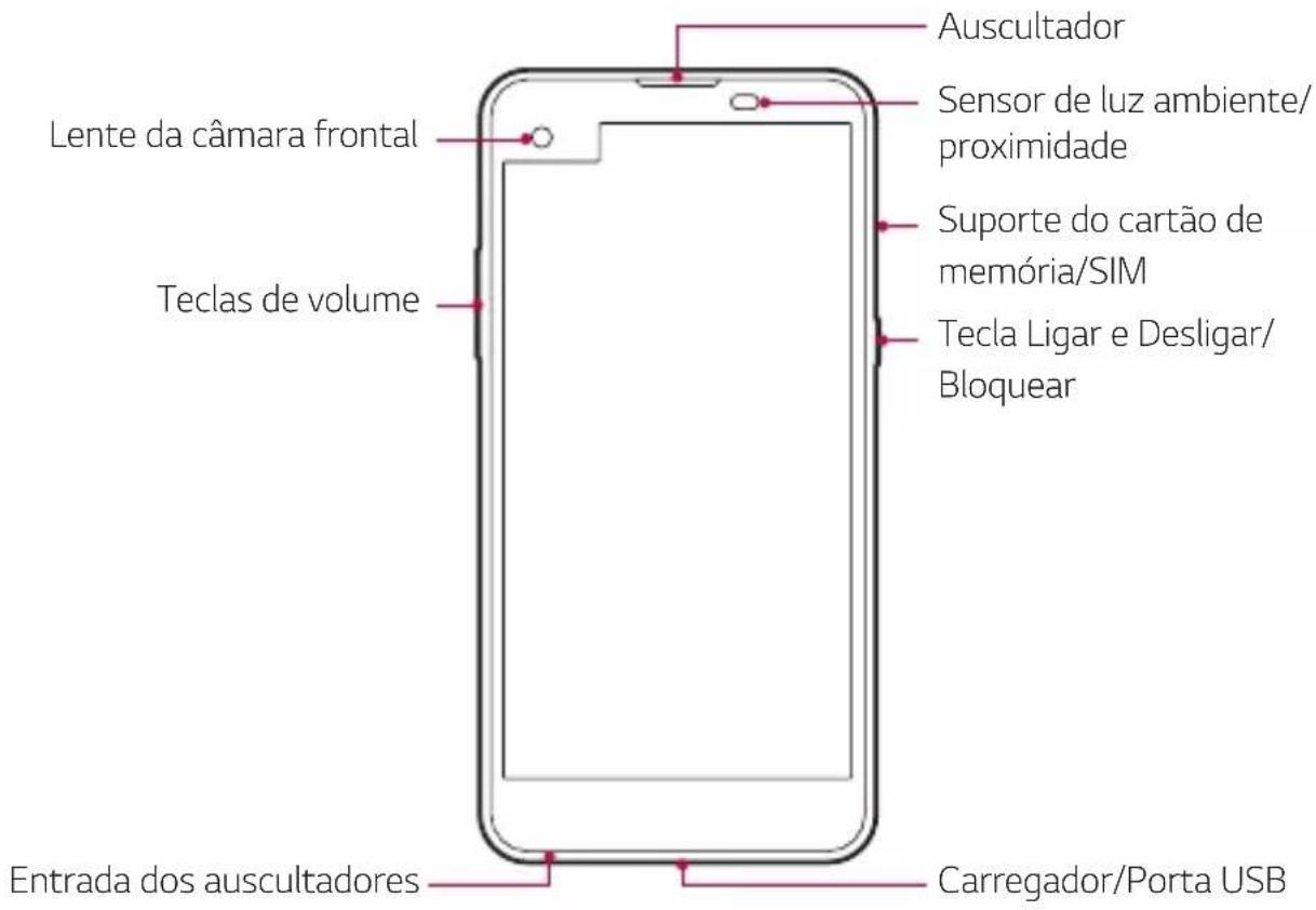 Lente da câmara frontal Teclas de volume Auscultador Sensor de luz ambiente/ proximidade Suporte do cartão de memória/SIM Tecla Ligar e Desligar/ Bloquear Entrada dos auscultadores Carregador/Porta USB