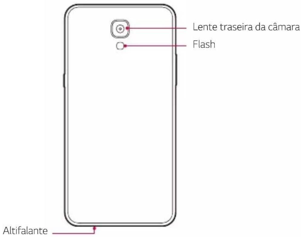 Lente traseira da câmara Flash Altifalante