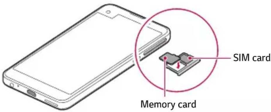 SIM card Memory card