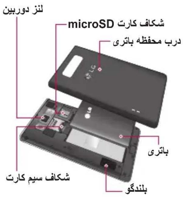 LG Opimus L9 - jies - 1