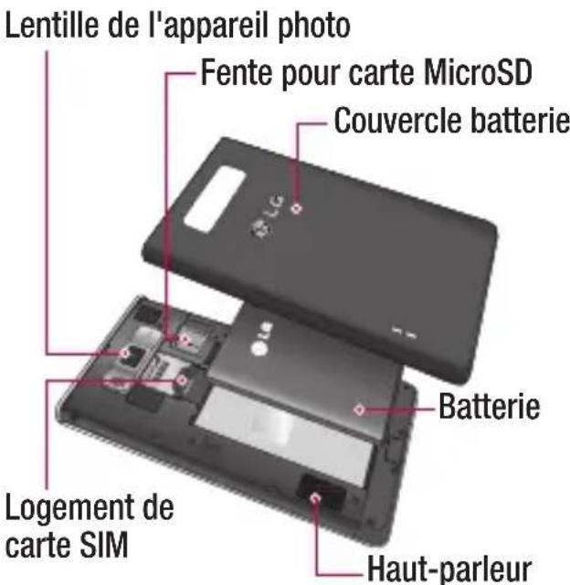 LG Opimus L9 - Présentation du téléphone - 2