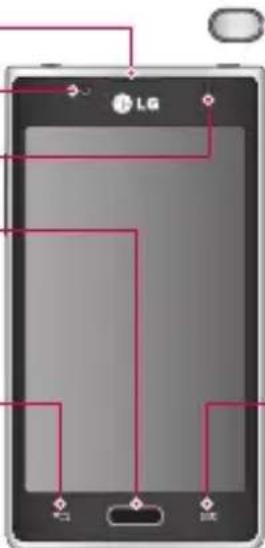 LG Opimus L9 - Composants de l'appareil - 1