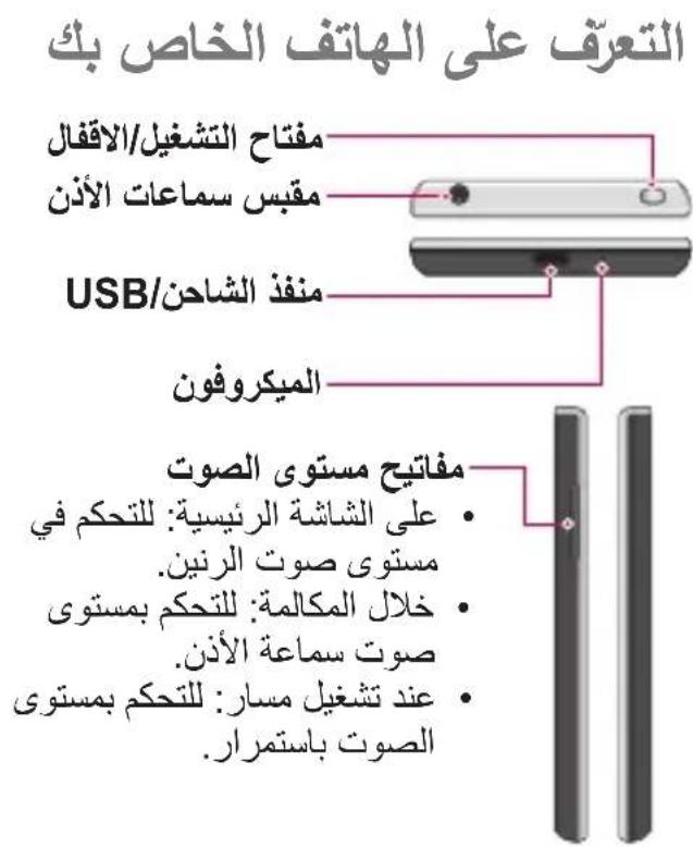 LG Opimus L9 - i - 2