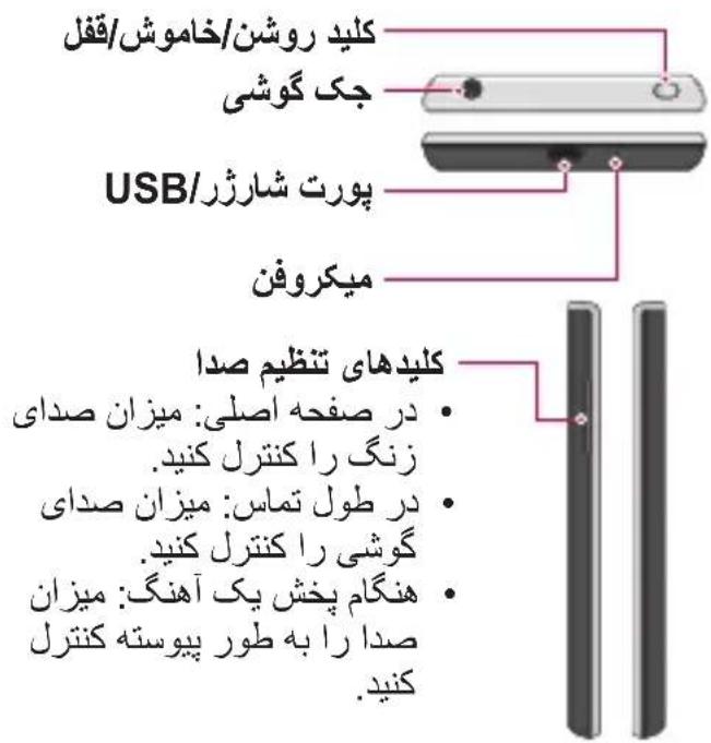 LG Opimus L9 - jies - 2