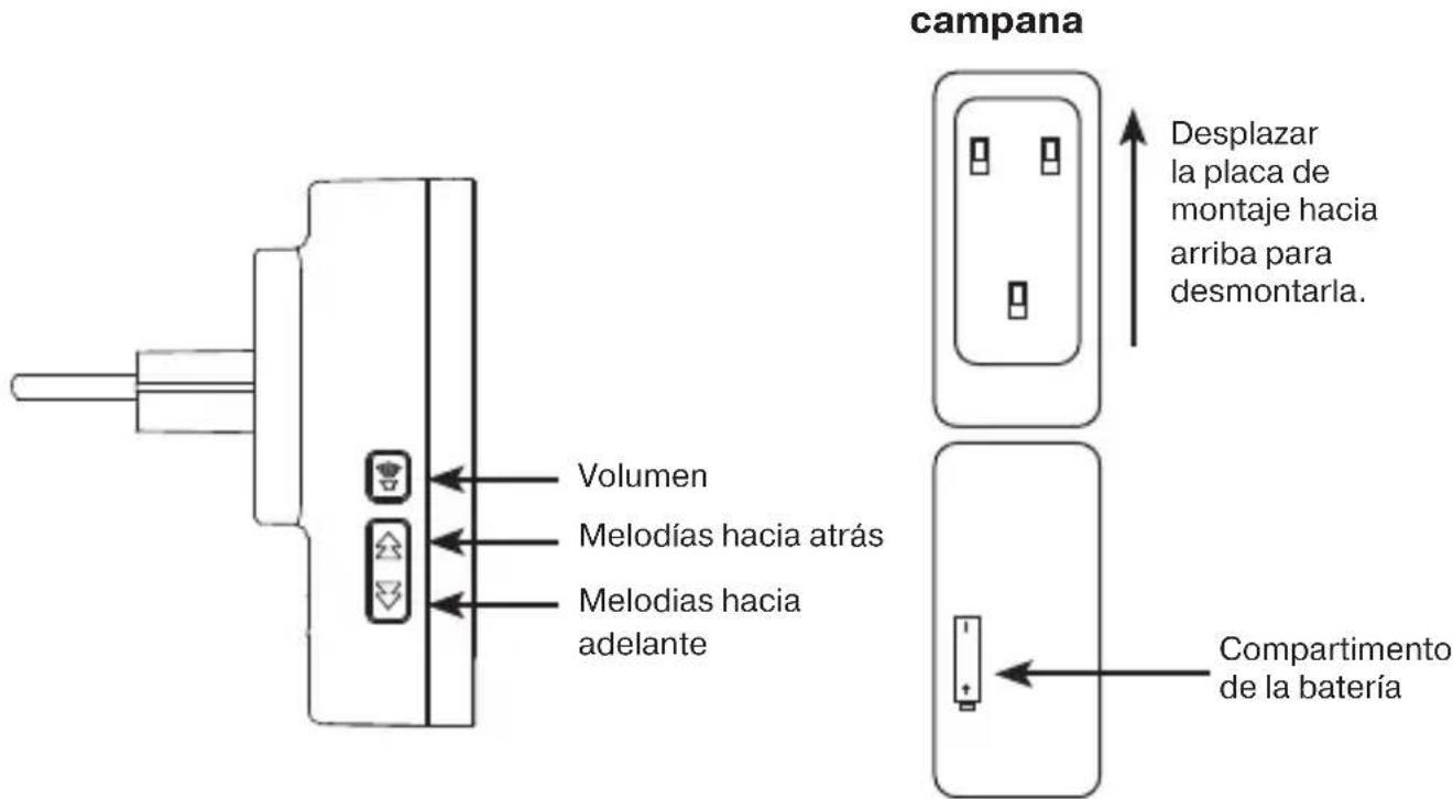 REV DB500AC - Borrar la codificación: - 1