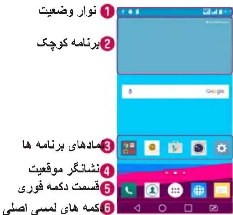LG G4 Stylus Dual - 山 - 1