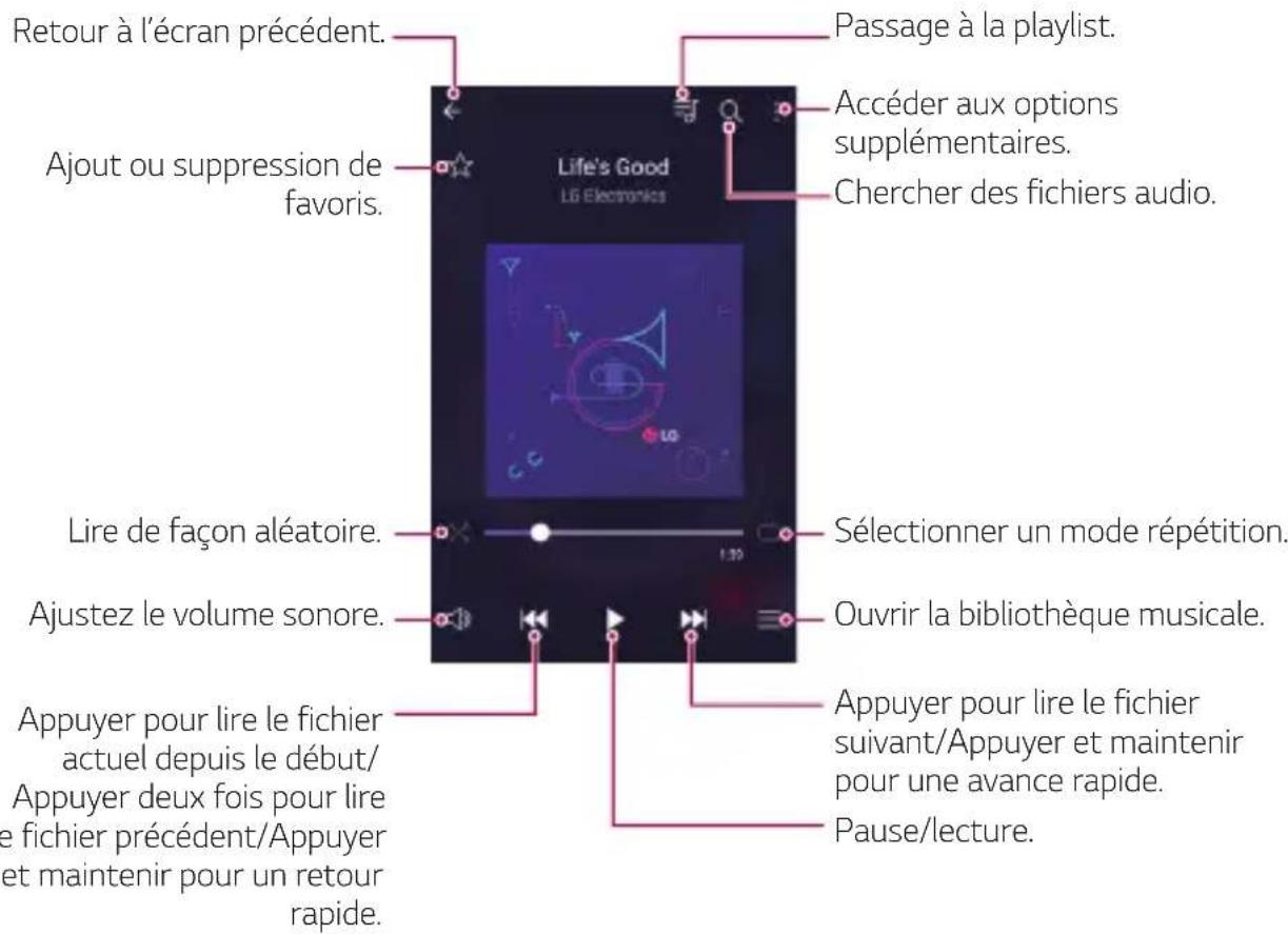 LG X Power Dual - Musique - 1