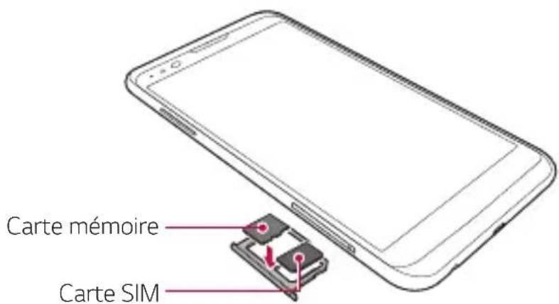 LG X Power Dual - Insertion de la carte mémoire - 2