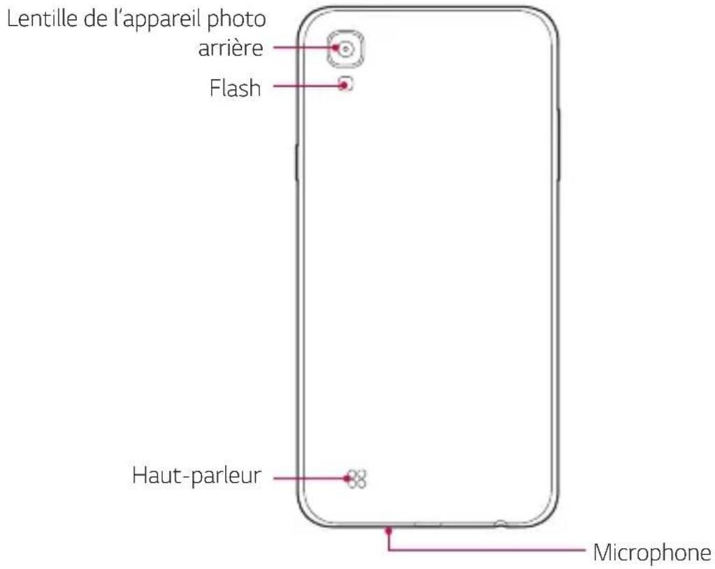 LG X Power Dual - Présentation des pieces - 2