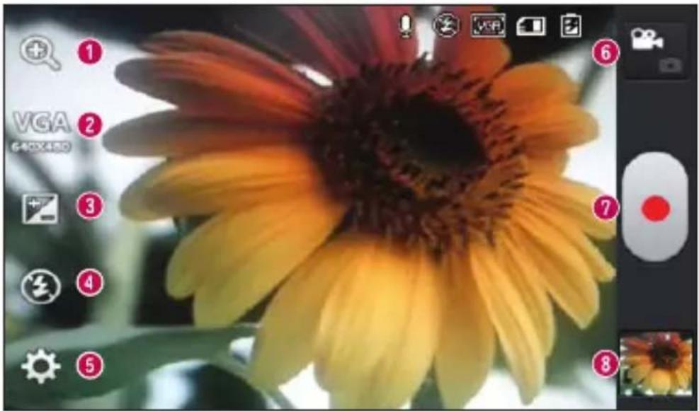 LG Optimus L4 Dual - Getting to know the viewfinder - 1