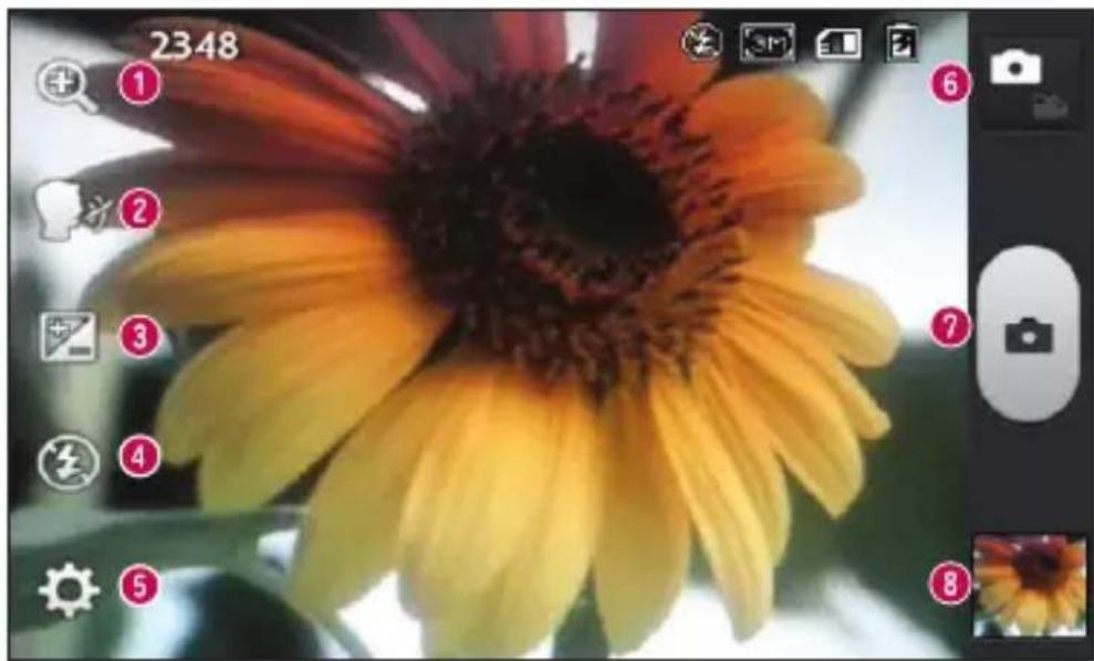LG Optimus L4 Dual - Getting to know the viewfinder - 1