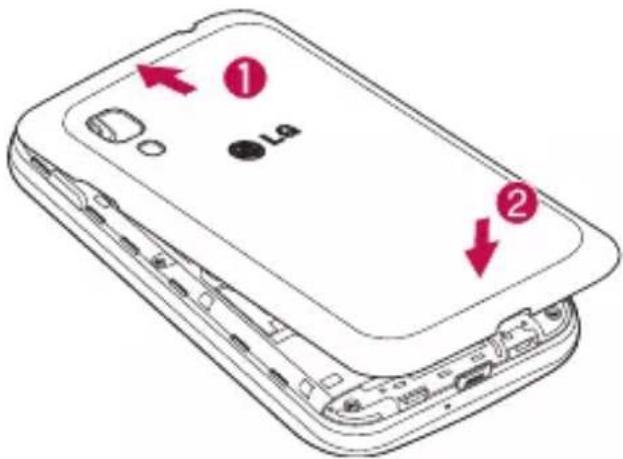 LG Optimus L4 Dual - Getting to know your phone - 1