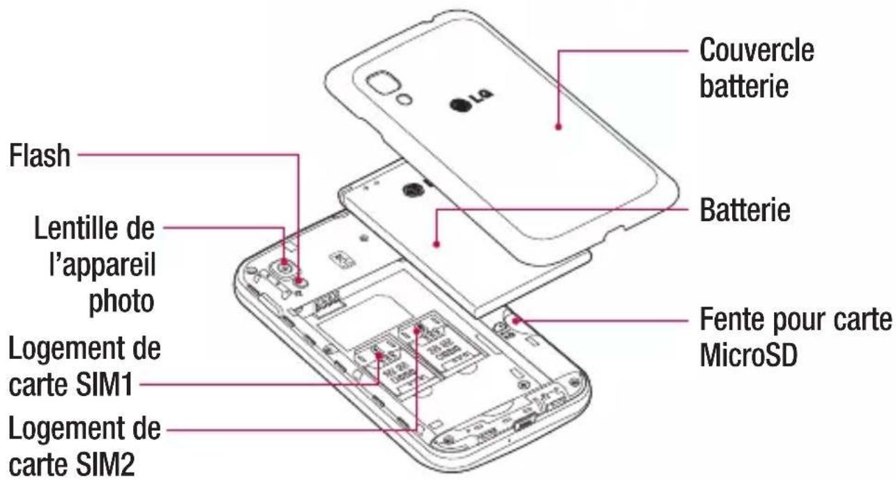 LG Optimus L4 Dual - Touches de volume - 2