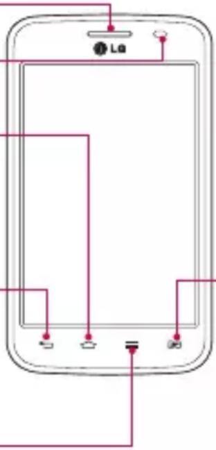 LG Optimus L4 Dual - Phone overview - 3