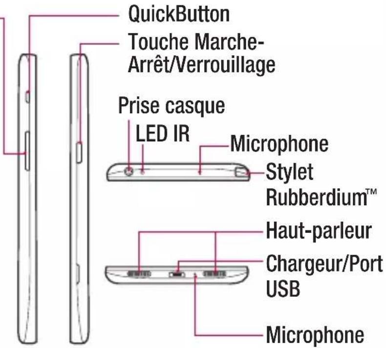 QuickButton Touche Marche- Arrêt/Verrouillage Prise casque LED IR Microphone Stylet Rubberdium™ Haut-parleur Chargeur/Port USB Microphone