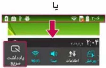 Screenshot of a macOS desktop with navigation icons and a red arrow pointing to a screen, showing Chinese text labels.