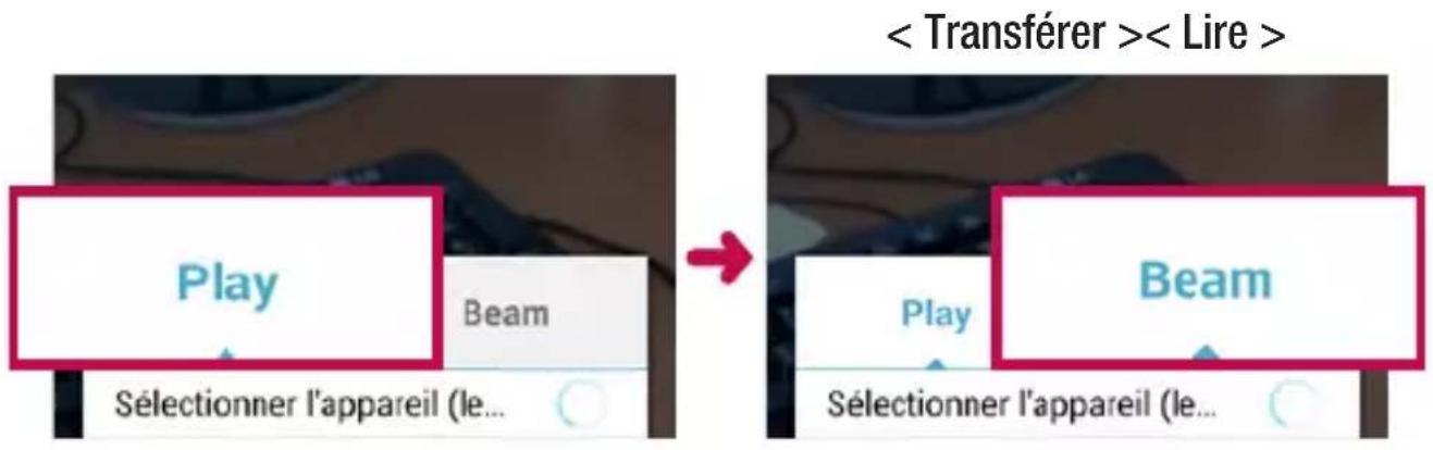 < Transférer >< Lire > Play Beam Sélectionner l'appareil (le... → Play Beam Sélectionner l'appareil (le...