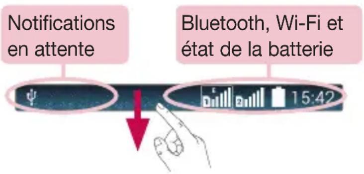 LG L Bello Dual - Volet Notifications - 1