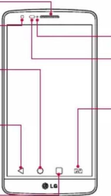 LG G3s Dual - Présentation du téléphone - 1