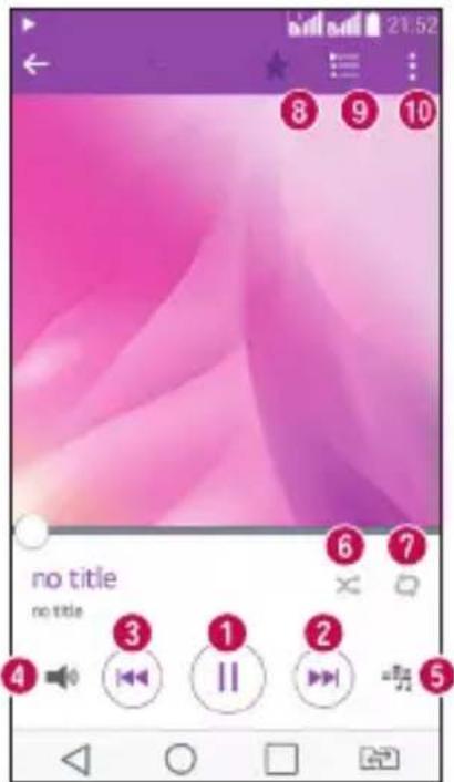 LG G3s Dual - Lecture d'une chanson - 1