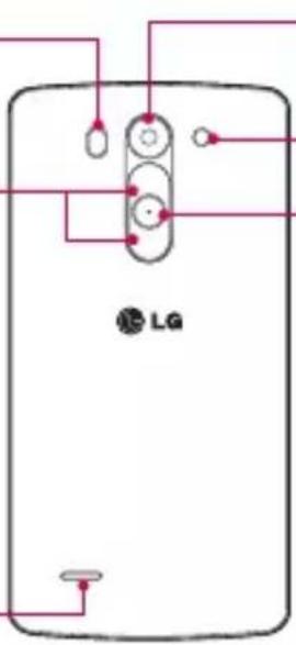 LG G3s Dual - Touches de volume - 1