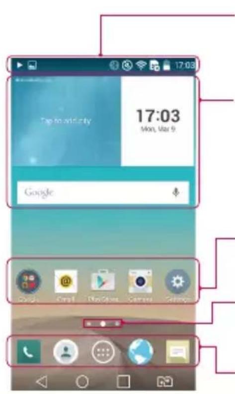 LG G3s Dual - Home screen - 1